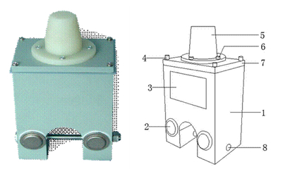 數字油田研究所十年 我們在路上